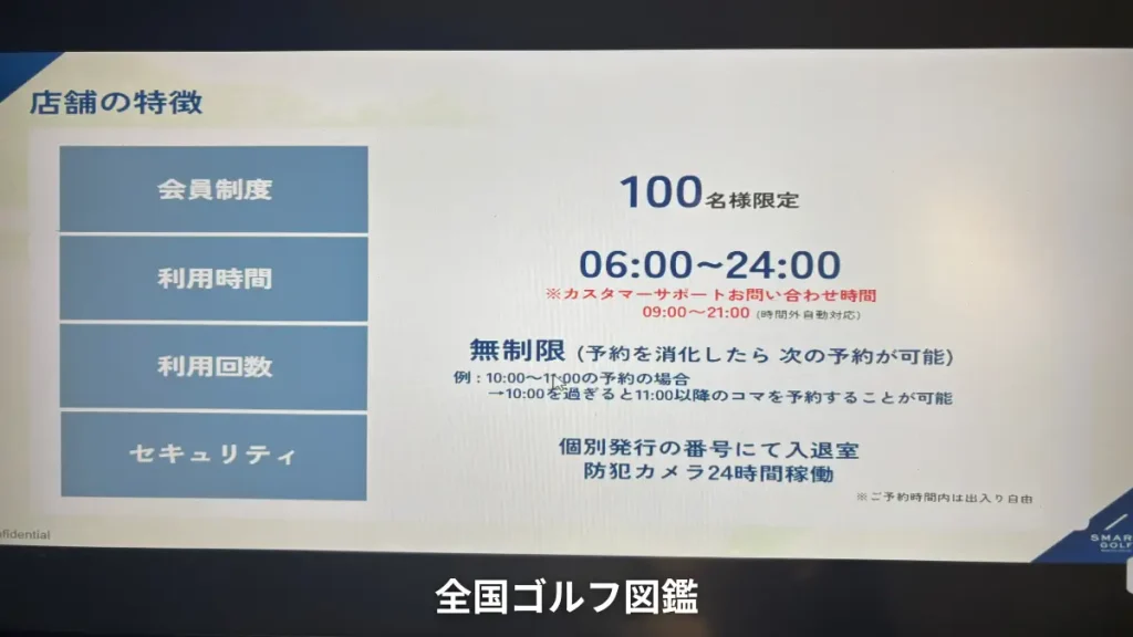 スマートゴルフ　会員制限