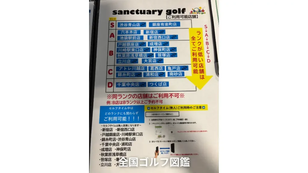 サンクチュアリゴルフ 相互店舗利用
