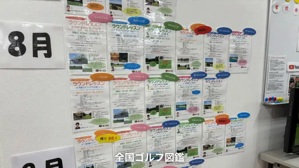 ビーグル ラウンド